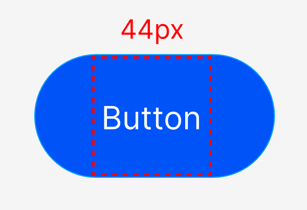 A button of just about the size of the minimum touch target recommendation.