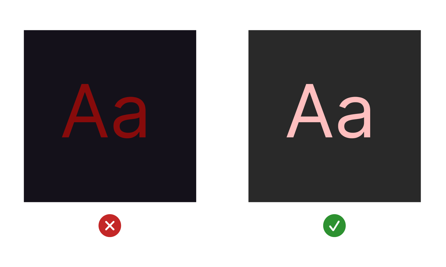 Two sample texts with different fill and background colors, showing one example of good contrast, and one of bad constrast.